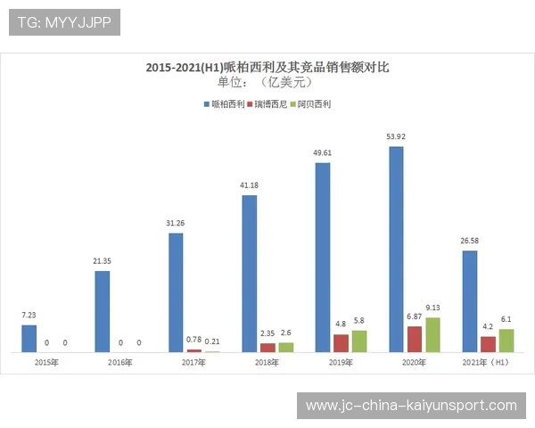 详解“艾欧”的过载连线：如何在三秒内让一个贫血核心重回巅峰？