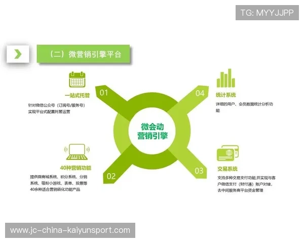 俱乐部推行线上会员互动平台增强粉丝参与感
